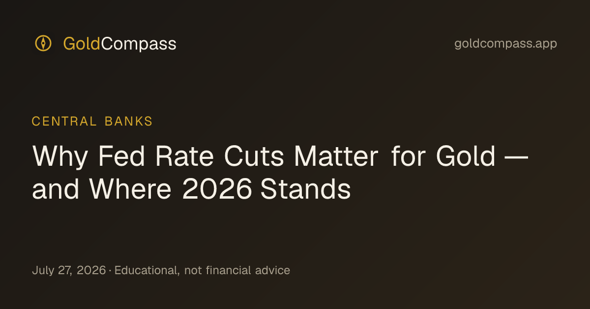Why Fed Rate Cuts Matter for Gold — and Where 2026 Stands · GoldCompass